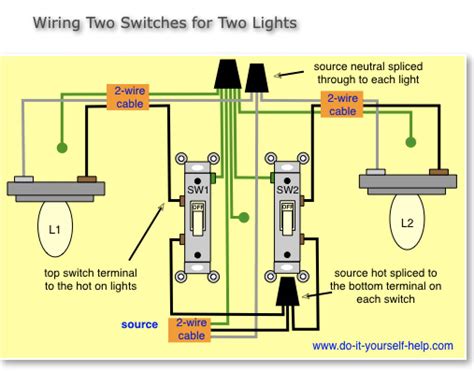 hook up a double light switch
